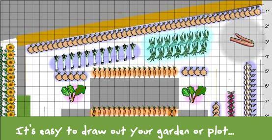 growveg com garden planner reviews